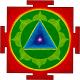 Ayur-Veda